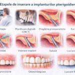 clinicadrdehelean.ro